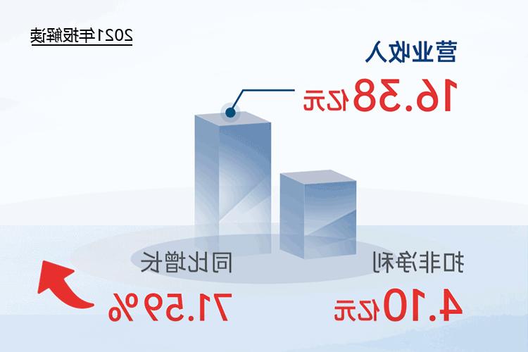 您收到一封<a href='http://u41.kindaigokin.com'>欧洲杯下注网站</a>2021年“成绩单”